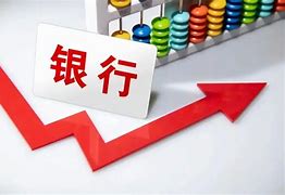 2025年4月银行利率！